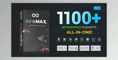 Infomax – The Big Infographics Pack (Videohive 50847294) - AE Project