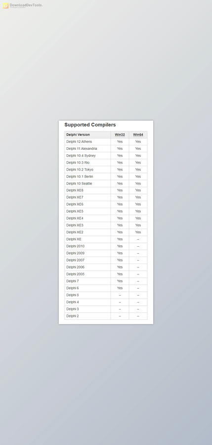 DIHtmlParser v8.3.0 (22 Nov 2023) for Delphi 11-12 Athens + CRACK