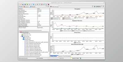 AppPerfect Load Test v16.0.0.20220323-68 for Win & macOS + Keygen