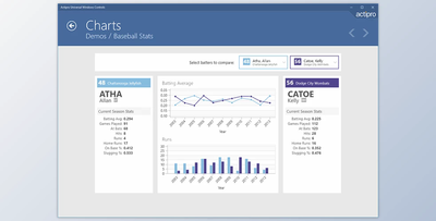 Actipro Software Universal Windows Controls v20.1.0353 (15 Feb 2021) Retail + License Key