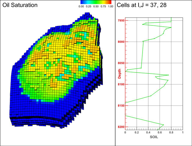 Tecplot 360 EX + Chorus 2024 R1 2024.1.1.62781 x64 + Focus/RS