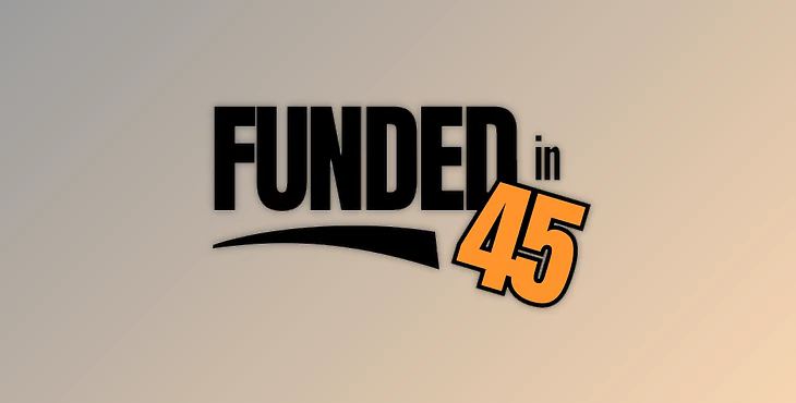 Limitless FX Academy Course 2023