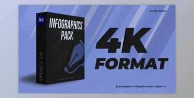 Infographics Pack (Videohive 50232812) - AE Project