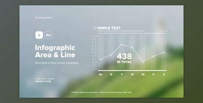 Infographic Area & Line Graphs (Videohive 39864742) - AE Project