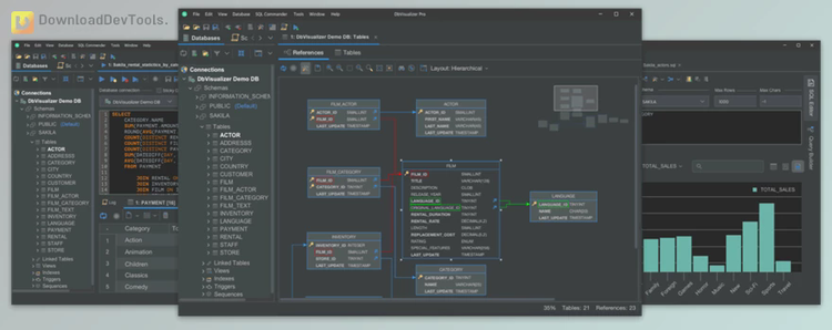 DbVisualizer Pro v24.3.1 (04 Dec 2024) for Win & Linux & macOS + Keygen