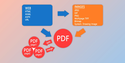 SautinSoft PDF Vision .Net v2023.11.2 (02 Nov 2023) + CRACK