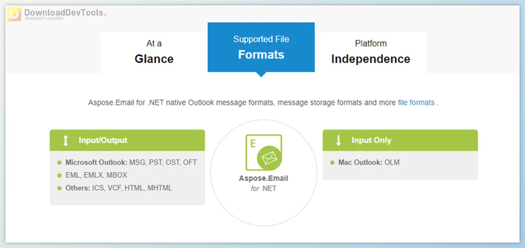 Aspose.Email for .NET v24.11.0 (30 Nov 2024) + CRACK & License Key