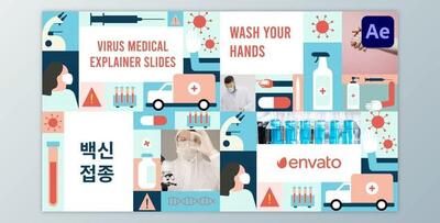 Virus Medical Explainer Scenes for After Effects (Videohive 51547013) - AE Project