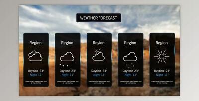 Weather Forecast Broadcast - With Intro (Videohive 11434523) - AE Project