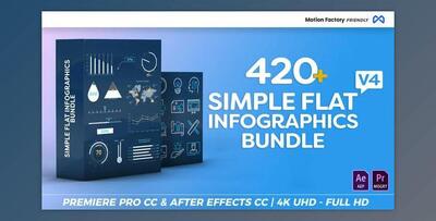 Simple Flat Infographics Bundle V4 (Videohive 22266430) - AE Project For analytics, callouts, charts, corporate, data