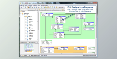 Nizana Systems DbWrench v4.2.4 (05 Aug 2019) for Win & Linux & macOS + License Key