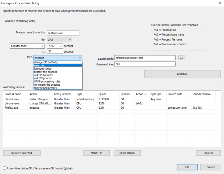 Process Lasso Pro 15.1.1.26