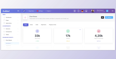 ArchitectUI Dashboard React PRO? v1.6.1 Nulled