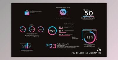 Pie Chart Infographics 4 (Videohive 45697093) - AE Project