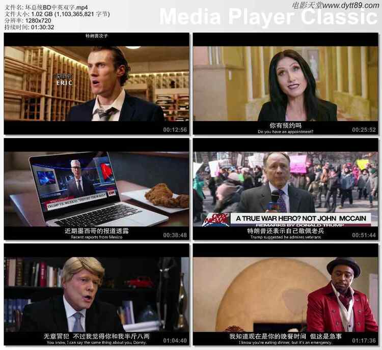 2020年美国喜剧片《坏总统》BD中英双字