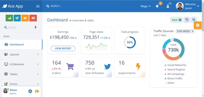 Ace - HTML & Angular Admin Template