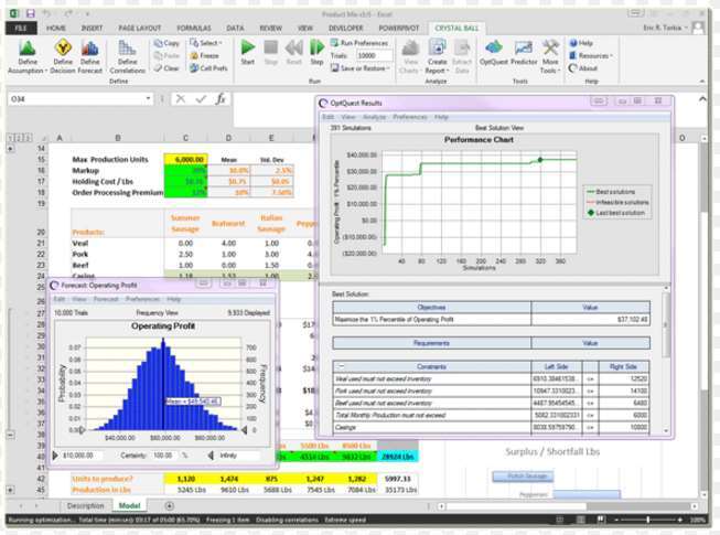 Oracle Crystal Ball 11.1.2.4.850 x86/x64