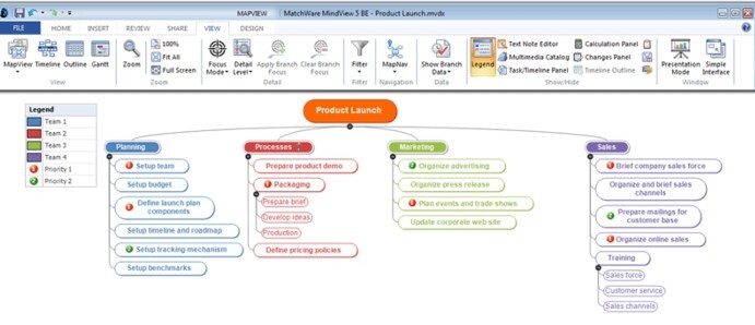 MatchWare MindView 9.0.50208