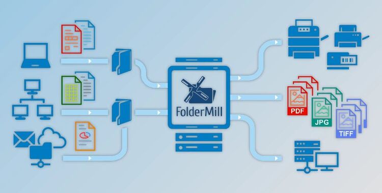 FolderMill v5.6 (11 Feb 2026) for Win + CRACK