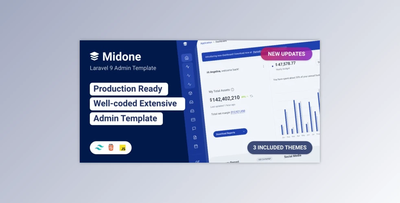 Midone v4.0.9 (14 Jul 2022?) HTML & Laravel Admin Dashboard Template