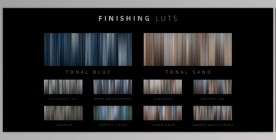 Lens Distortions – DARK PEARL Cinematic LUTs