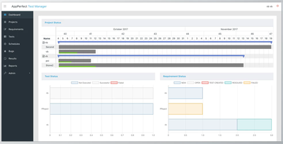 AppPerfect Test Manager v16.0.0.20220323-68 for Win & macOS + Keygen