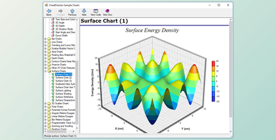 ChartDirector for ASP & COM & VB v6.0.1 + CRACK