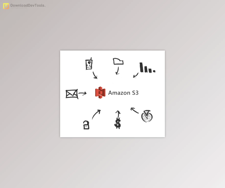 CData Drivers for Amazon S3 v24.0.9060 (21 Oct 2024) All Platforms + License Key