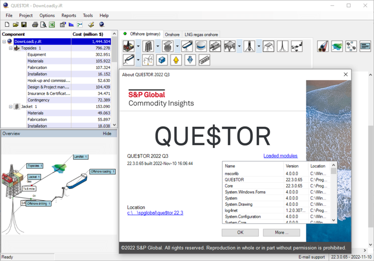 S&P Global QUE$TOR 2023 Q3