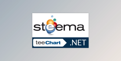 Steema TeeChart Pro for .NET 2023 v4.2024.6.19 (19 Jun 2023) for WinForms & WPF + CRACK