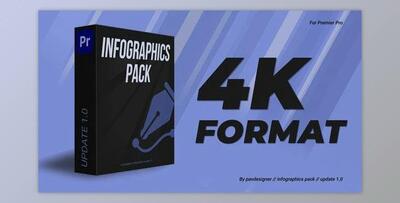 Infographics Pack MOGRT (Videohive 50258641)