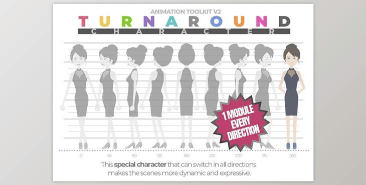 Videohive Turnaround Character Animation Toolkit V3 22379360