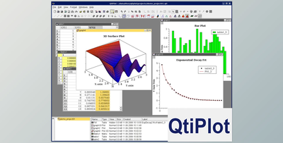 QtiPlot v1.1.3 for Win & macOS & Linux Multilingual + CRACK