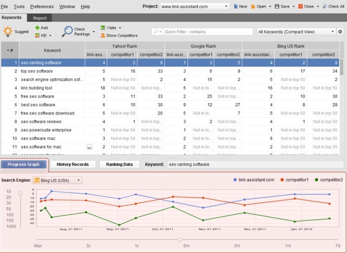 Rank Tracker Enterprise v8.40.10 x64