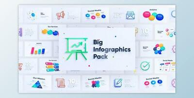 Corporate Infographics Charts Pack (Videohive 28328007)