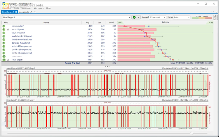 PingPlotter Professional v5.25.8.9059 + CRACK