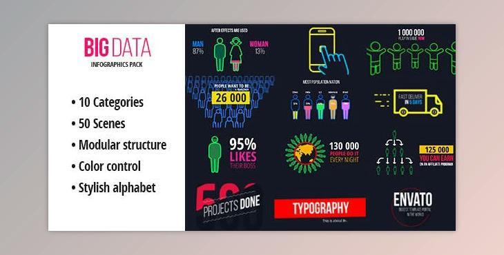 BigData - Ultimate Infographics Pack (Videohive 13604124) - AE Project