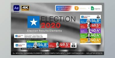 Election Results Elements (Videohive 28655204)