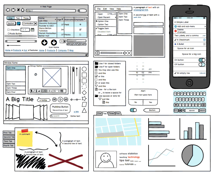 Balsamiq Mockups 3.5.17 Windows/macOS