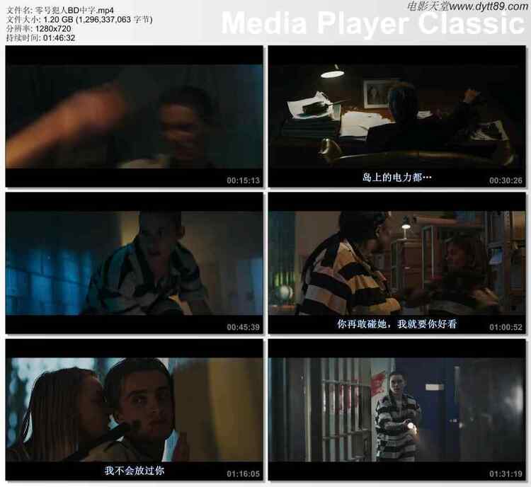 2019年英国4.8分恐怖片《零号犯人》BD中字