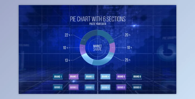 InfoCharts (Videohive 12866841) - AE Project