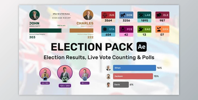 Election Pack – Results, Live Counting, Poll, Survey (Videohive 52522832) - AE Project