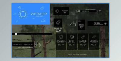 Weather Forecast Broadcast (Videohive 33839702)