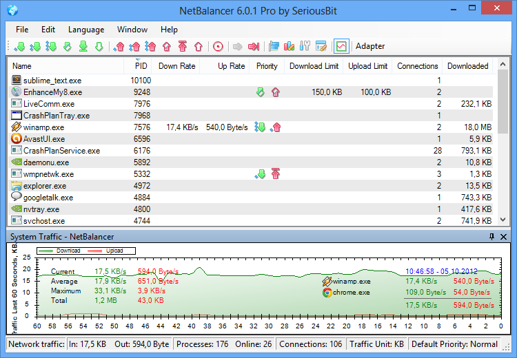 NetBalancer 12.5.4.4037