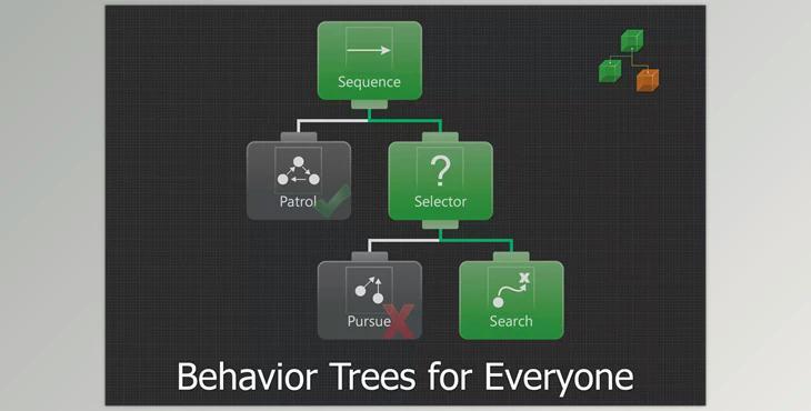 Unity asset - Behavior Designer – Behavior Trees for Everyone v1.7.7p1