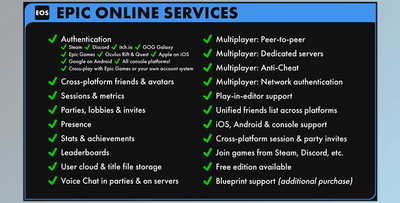 Unreal Engine - Code Plugins EOS Online Subsystem v5.1