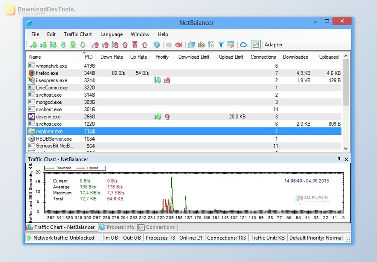 NetBalancer v12.5.4.4037 Multilingual + Patch