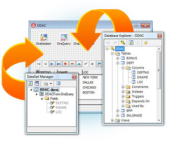 Devart ODAC v12.0.2 for Alexandria and Sydney