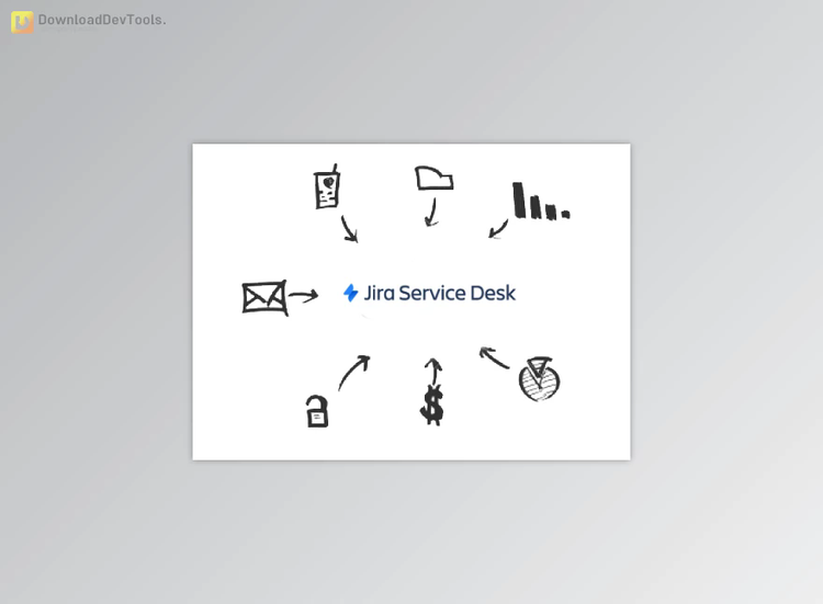 CData Drivers for Jira Service Desk v24.0.8963 (16 Jul 2024) All Platforms + License Key