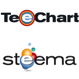 TeeChart Pro VCL-FMX 2023.38 / .NET 4.2019.8.8